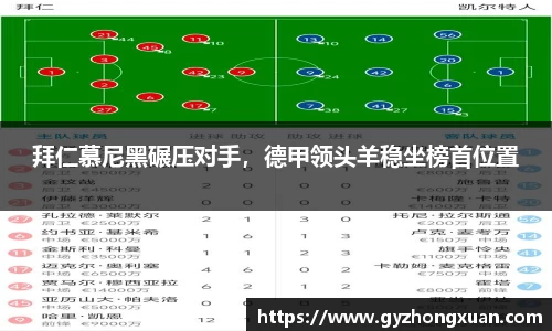 拜仁慕尼黑碾压对手，德甲领头羊稳坐榜首位置